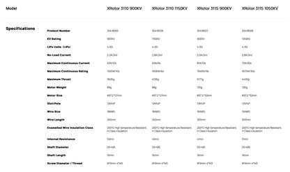 Hobbywing XRotor 3110 Motor